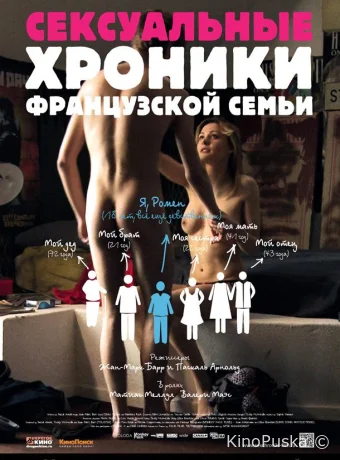 Сексуальные хроники французской семьи / Chroniques sexuelles d'une famille d'aujourd'hui 2012 смотреть онлайн